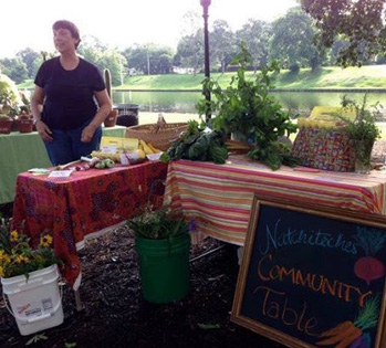 Sell Your Produce